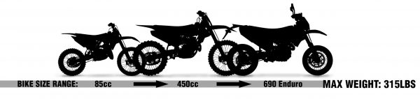 Lock-N-Load - Sistema de Transporte SIN Cinchas de Amarre